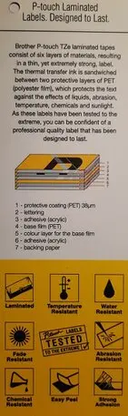 Brother TZE Label Structure